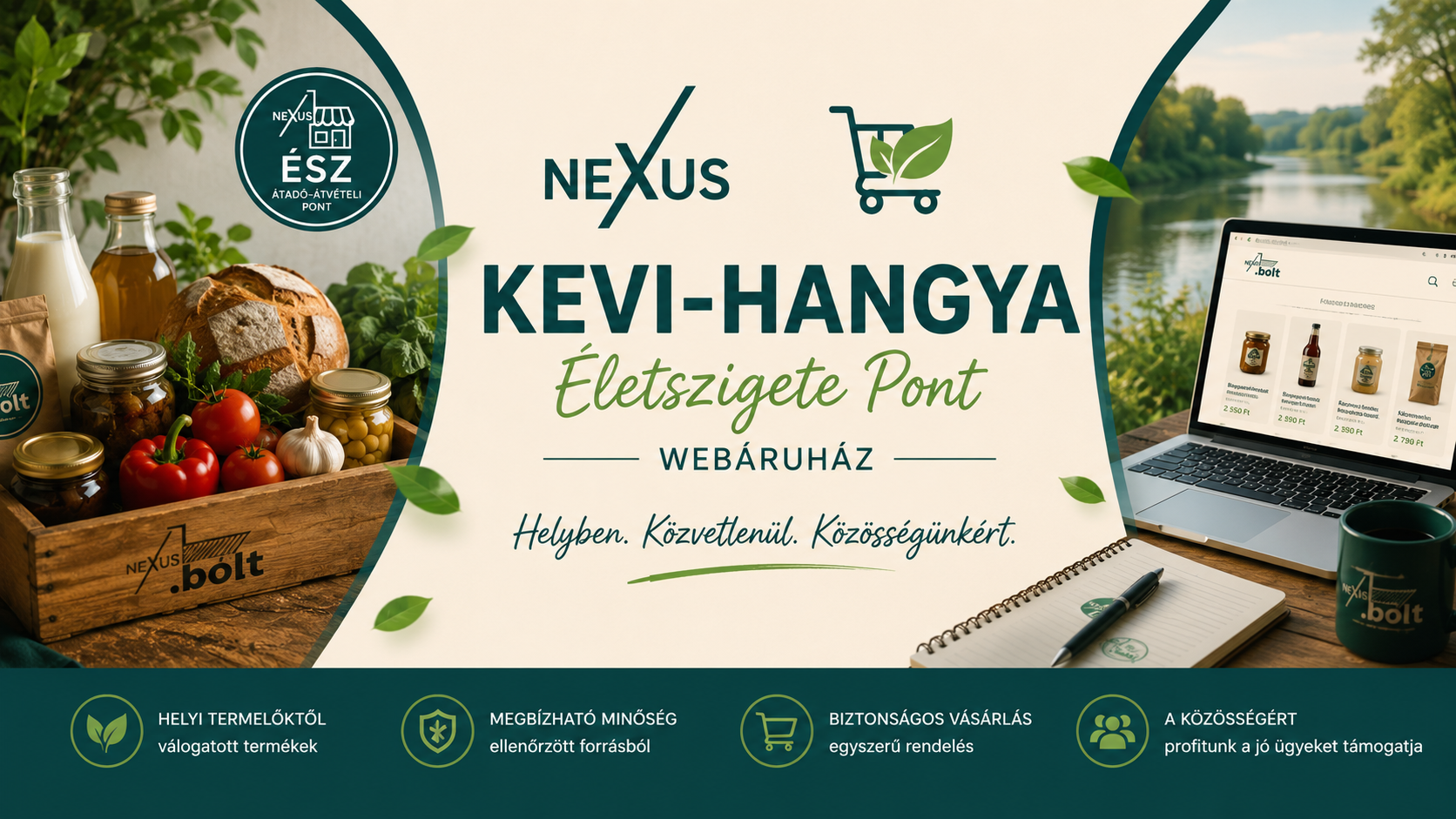 Kevi-Hangya Eletszigete Pont